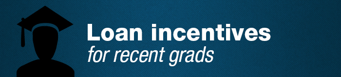 Loan Incentives