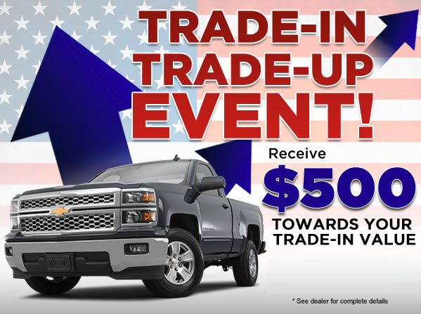 Trade - IN Trade- UP Event