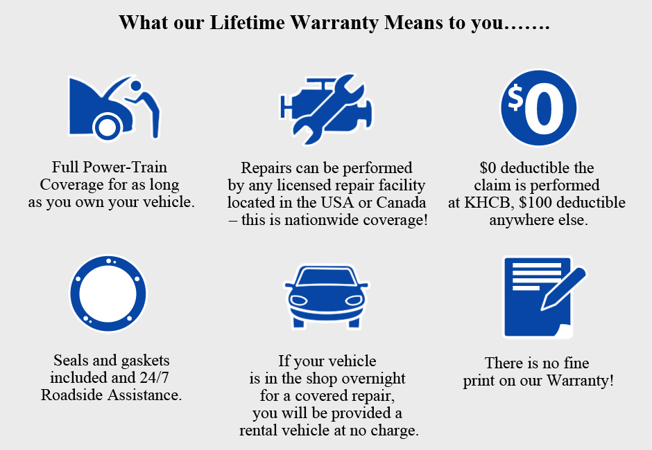 Lifetime_Warranty
