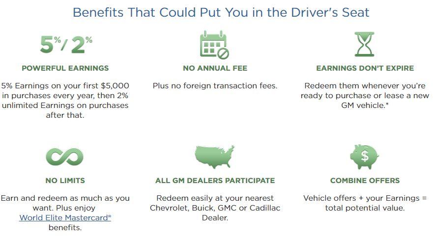Buypower Benefits
