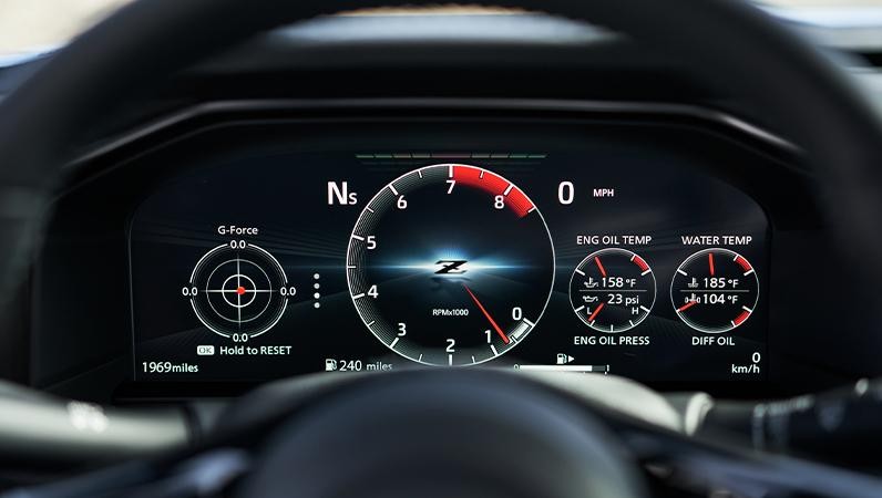 Digital Dashboard