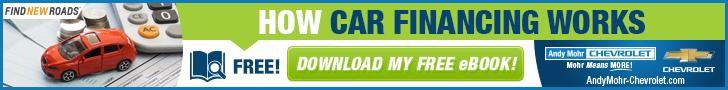 Car Financing eBook