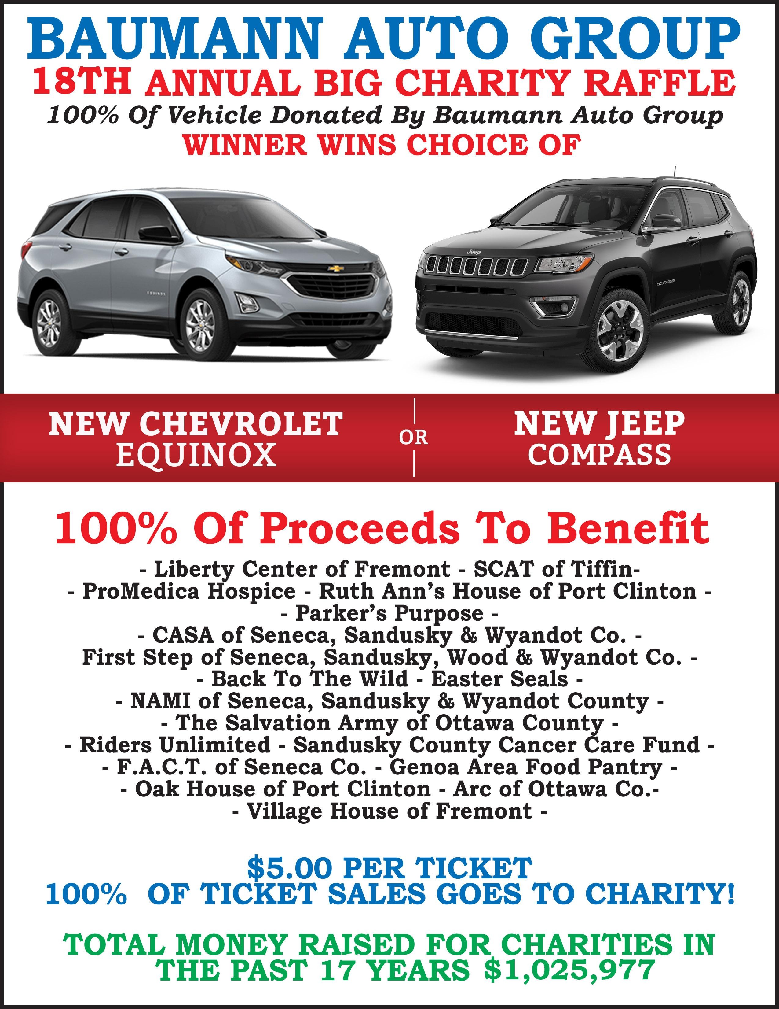 18th Annual Big Charity Raffle