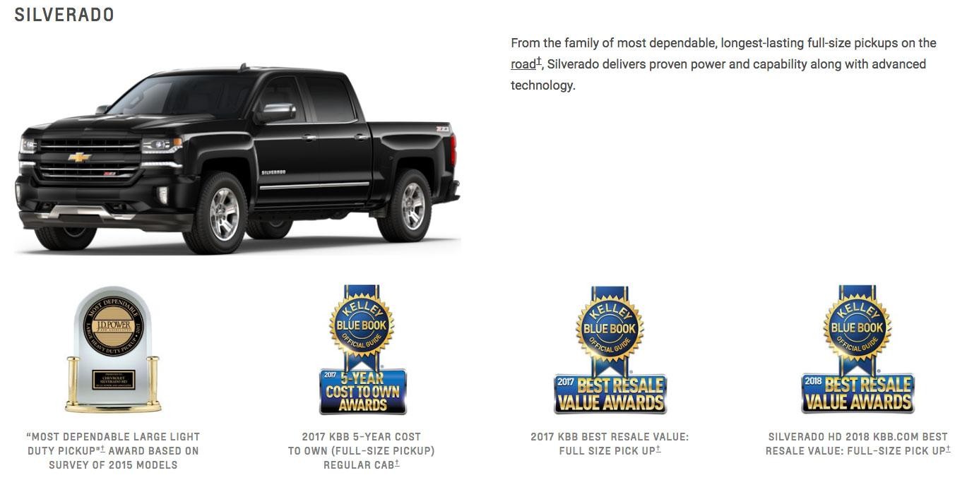 Awards_Silverado