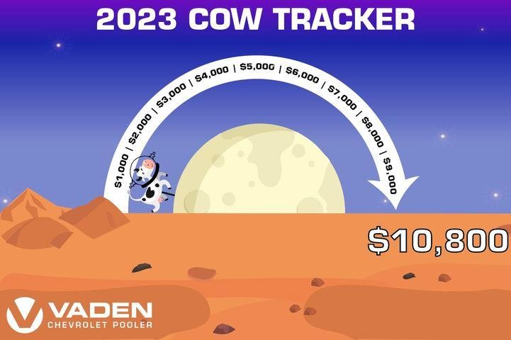 vcp cow track