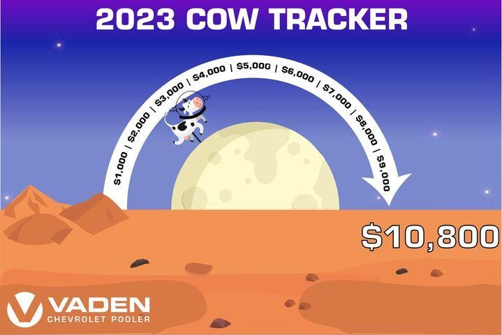 vcp cow track