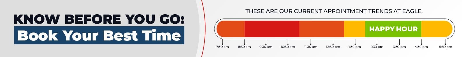 Know before you go! Book Your Best Time.  Infographic featuring Appointment trends at Eagle. orange from 7:30am to 8:30am ; red from 8:30am-11am ; orange from 11am-1pm ; yellow from 1pm-2pm ; green from 2pm-4:30pm  "Happy Hour"; yellow from 4:30pm-5:30pm