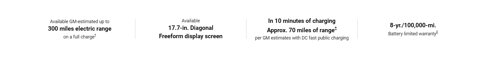 Equinox EV Details