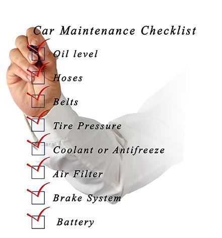 Checklist