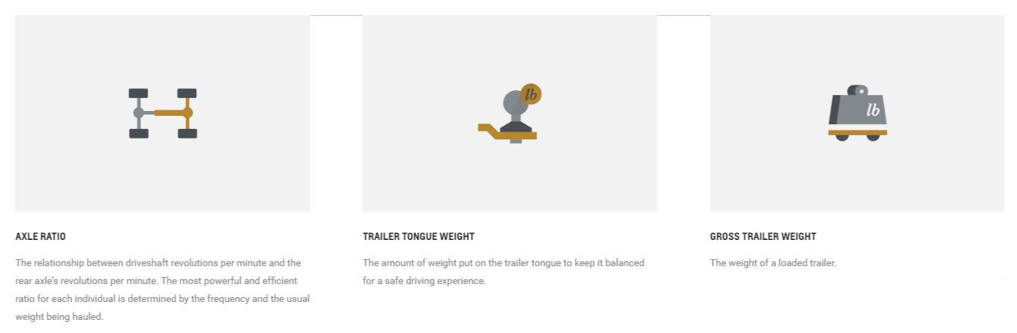 Axle ratio, Trailer tongue weight & Gross trailer weight 
