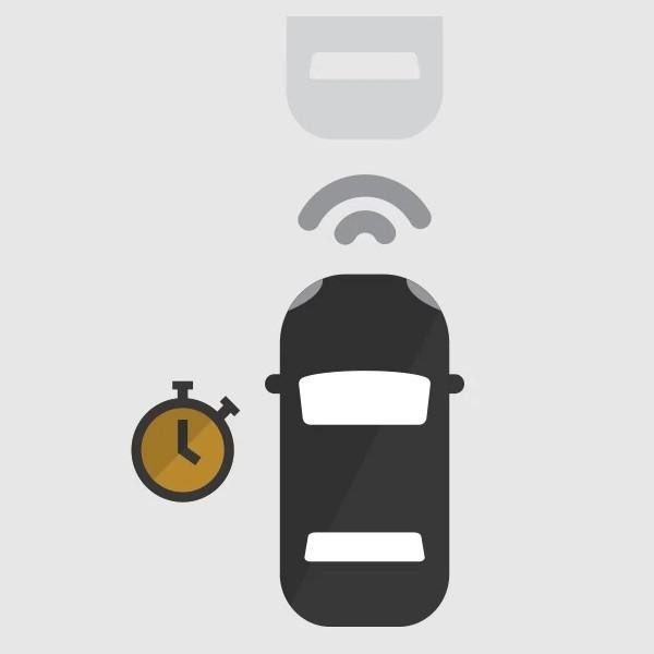 Following Distance Indicator