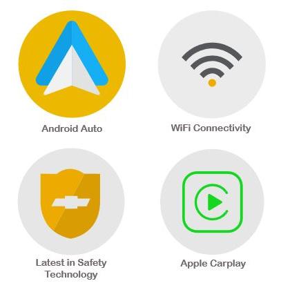New Features