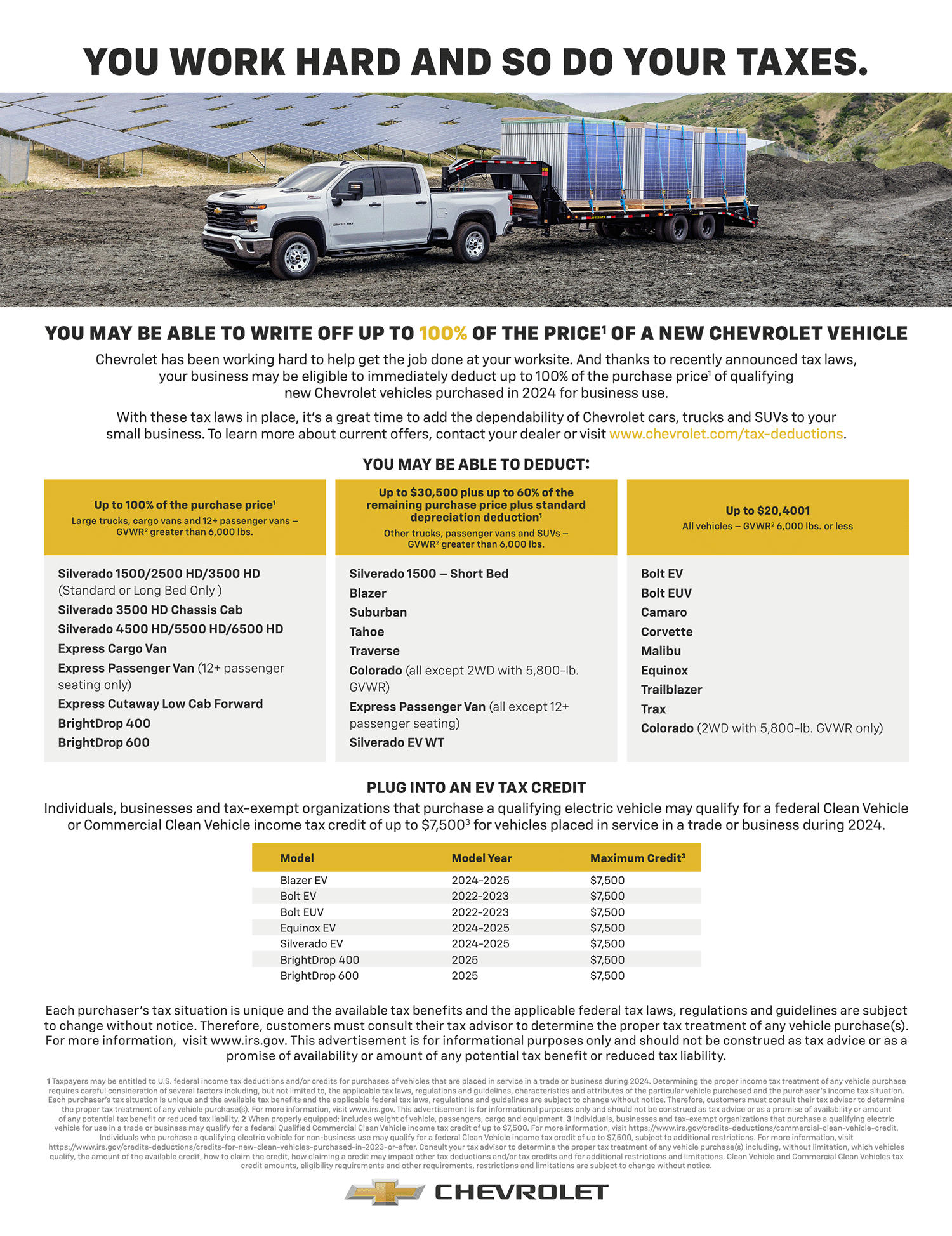 2024 Commercial Truck Tax Incentive