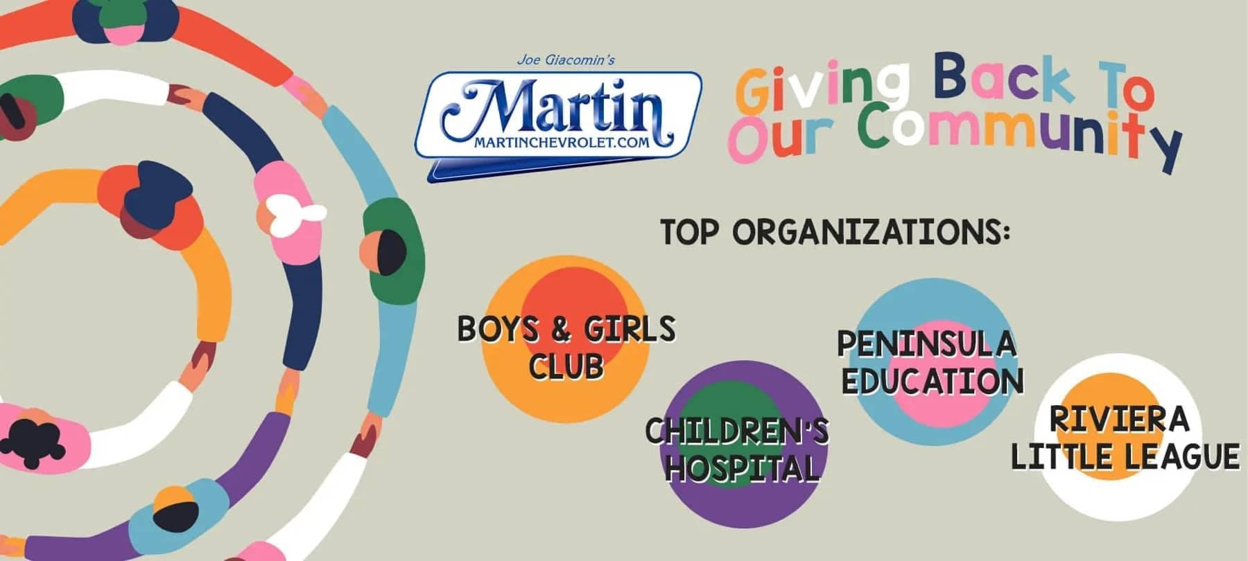 martinchevy_CommunityBanner