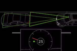 STANDARD FORWARD COLLISION ALERT