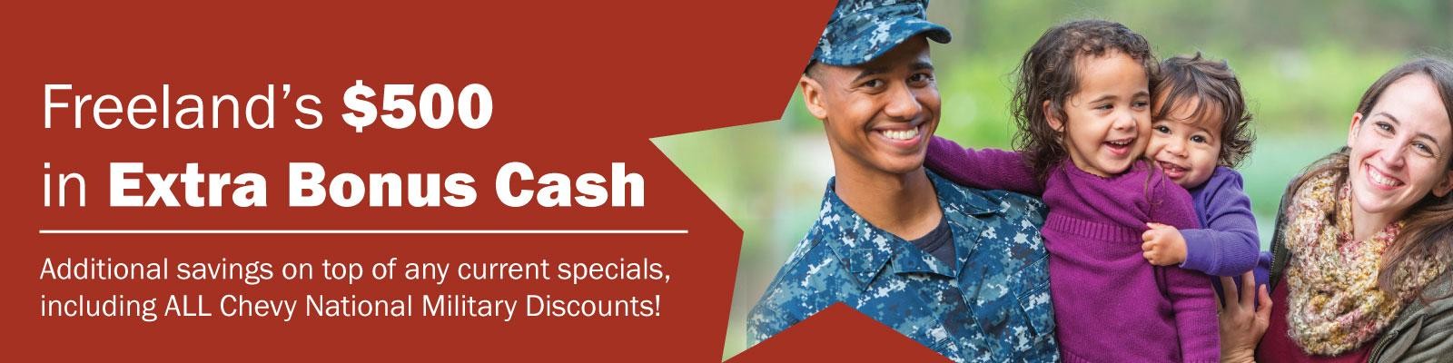 Military Appreciation Bonus Cash