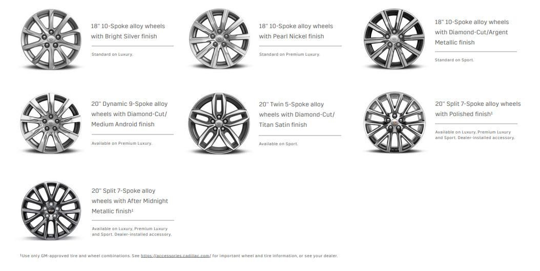 WHEELS