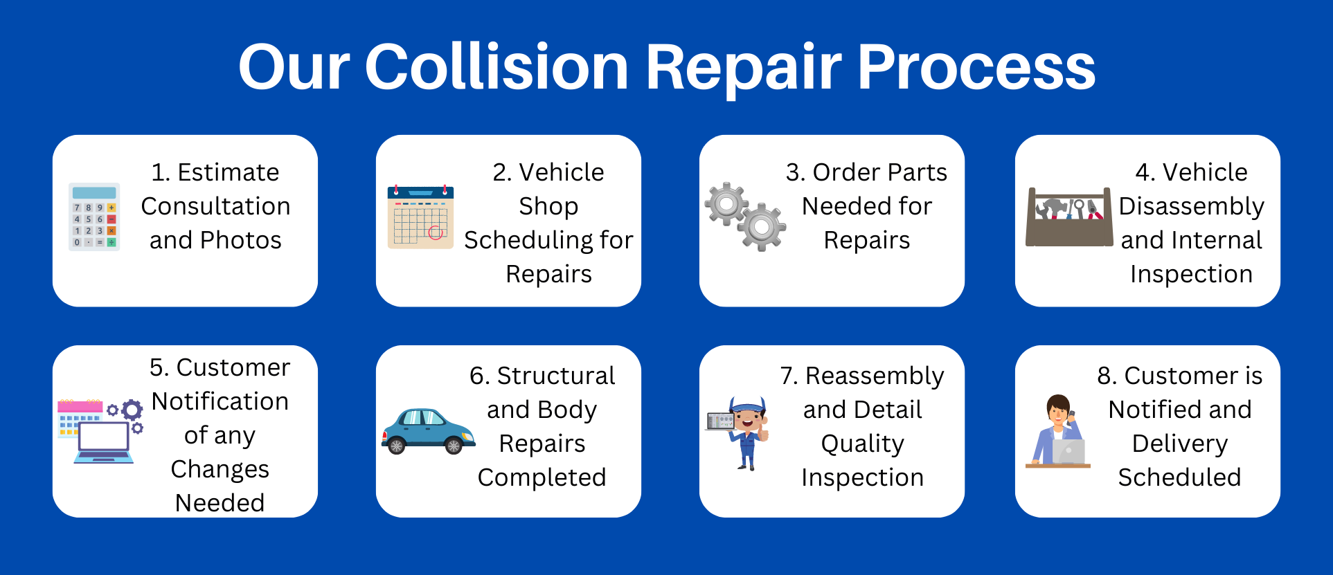 Our Collision Repair Process