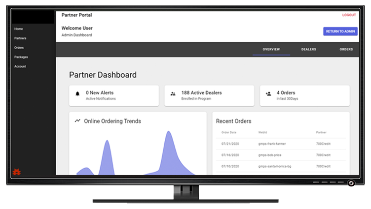 Ansira Partner Portal Dashboard