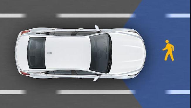 2022 Cadillac CT5 Safety