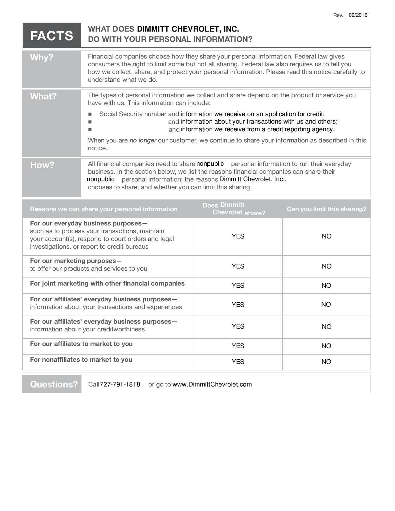 Privacy Policies FACTS