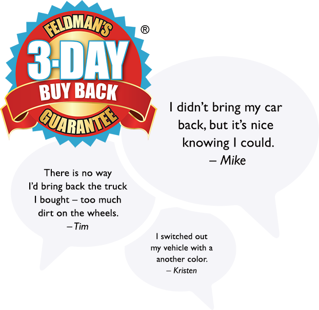 3-Day Buy Back