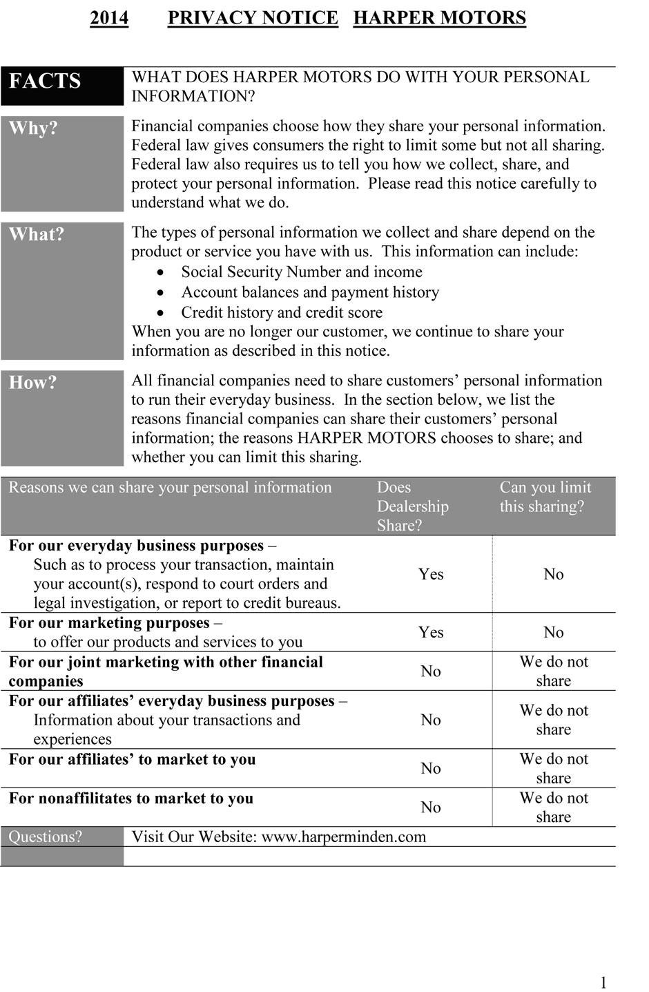 HarperMotors2014PrivacyStatement1