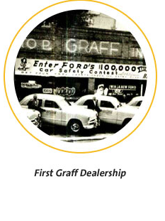 Graff Buick GMC Mt Pleasant