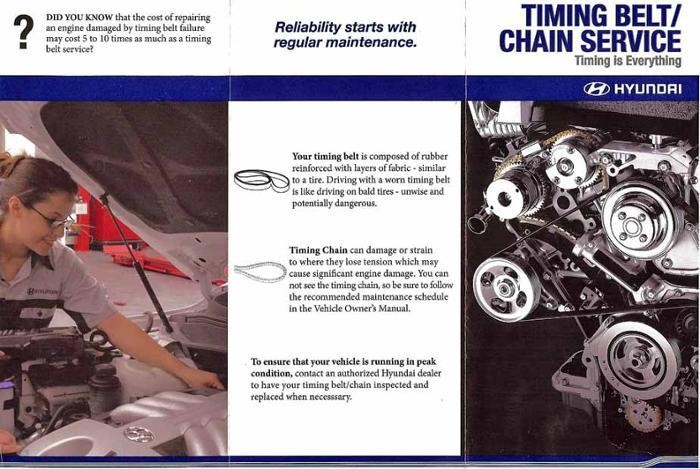 Timing Belt 