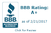 bbb rating A+