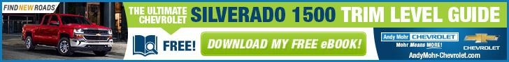 Silverado trim level