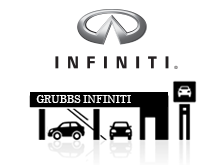 Grubbs Infiniti