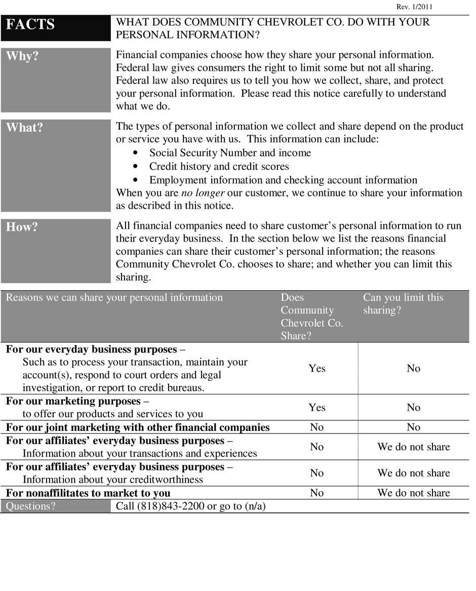 Privacy Policy1