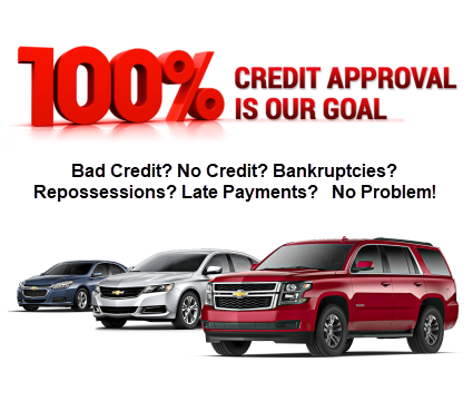 100% Credit Approval