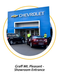 Graff Buick GMC Mt Pleasant