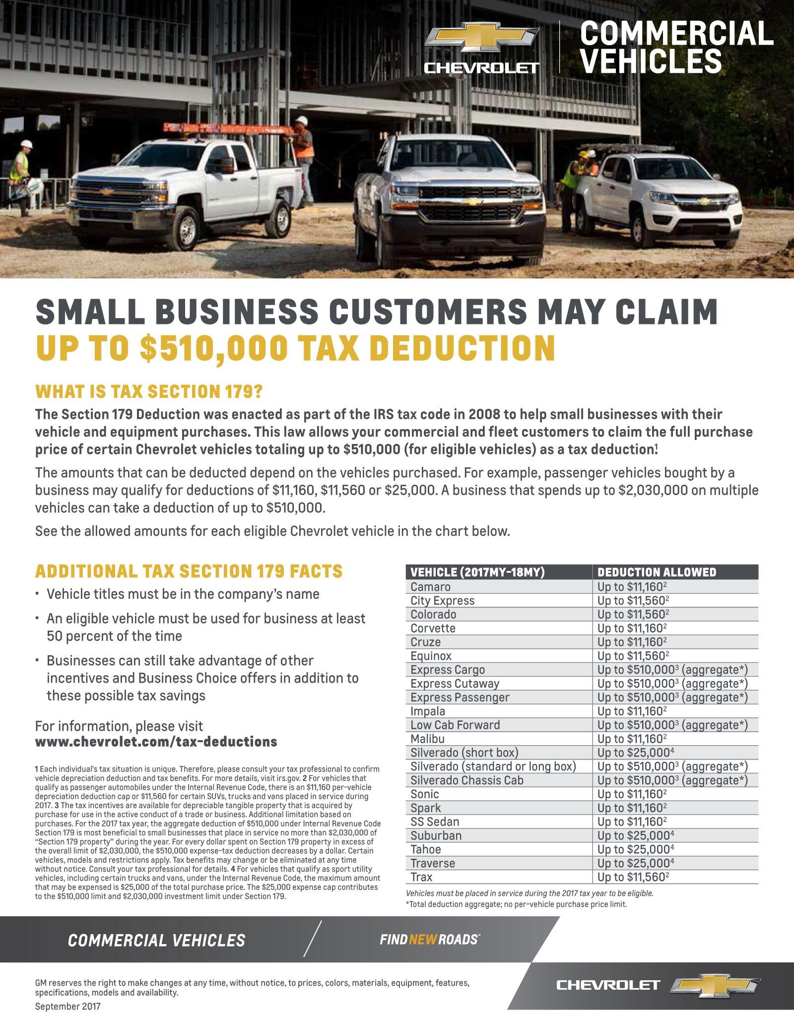 Tax Deductions 