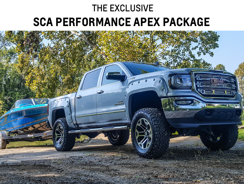 APEX