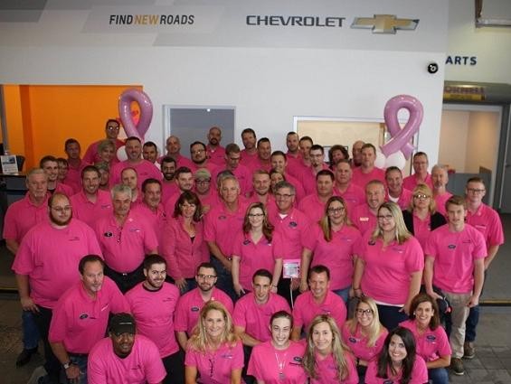 Breast Cancer Awareness