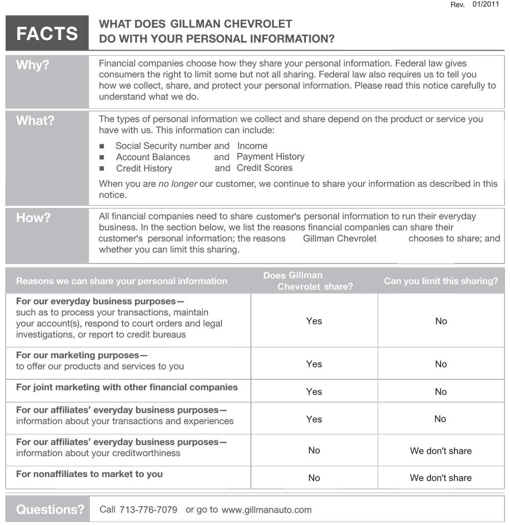 What does Gillman Chevrolet Harlingen Do with your personal information