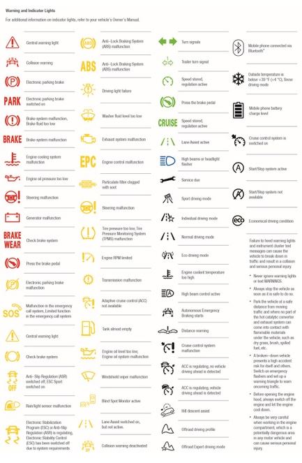 Warning Light Guide 